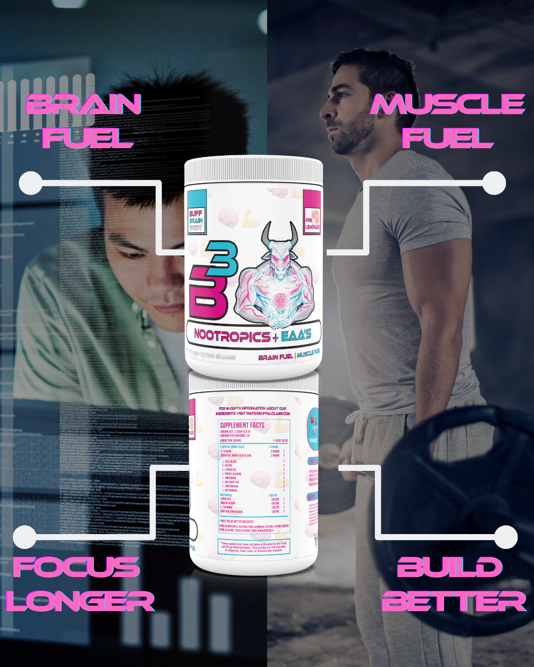 B3 | Buff Brain & Body